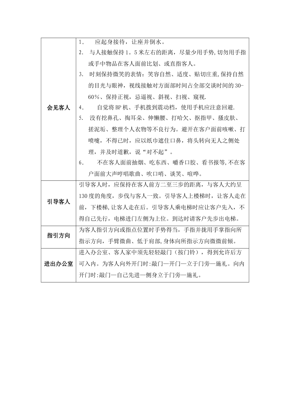 万科物业管理通用行为规范_第3页