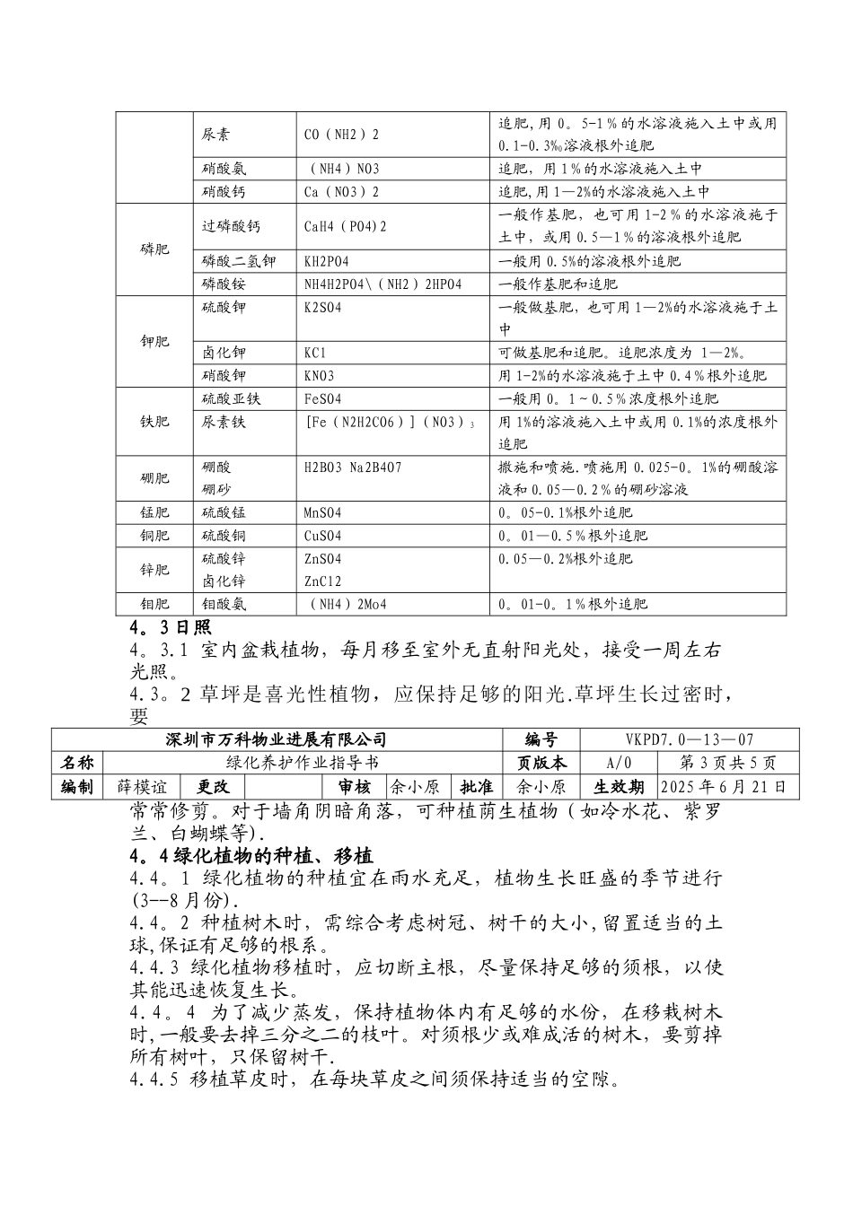 万科物业绿化养护作业指导书_第2页