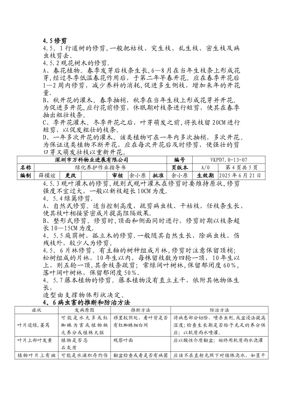 万科物业绿化养护作业指导书_第3页