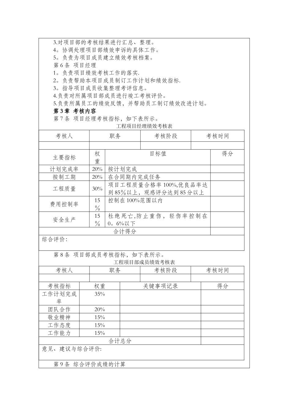万科绩效考核体系_第2页