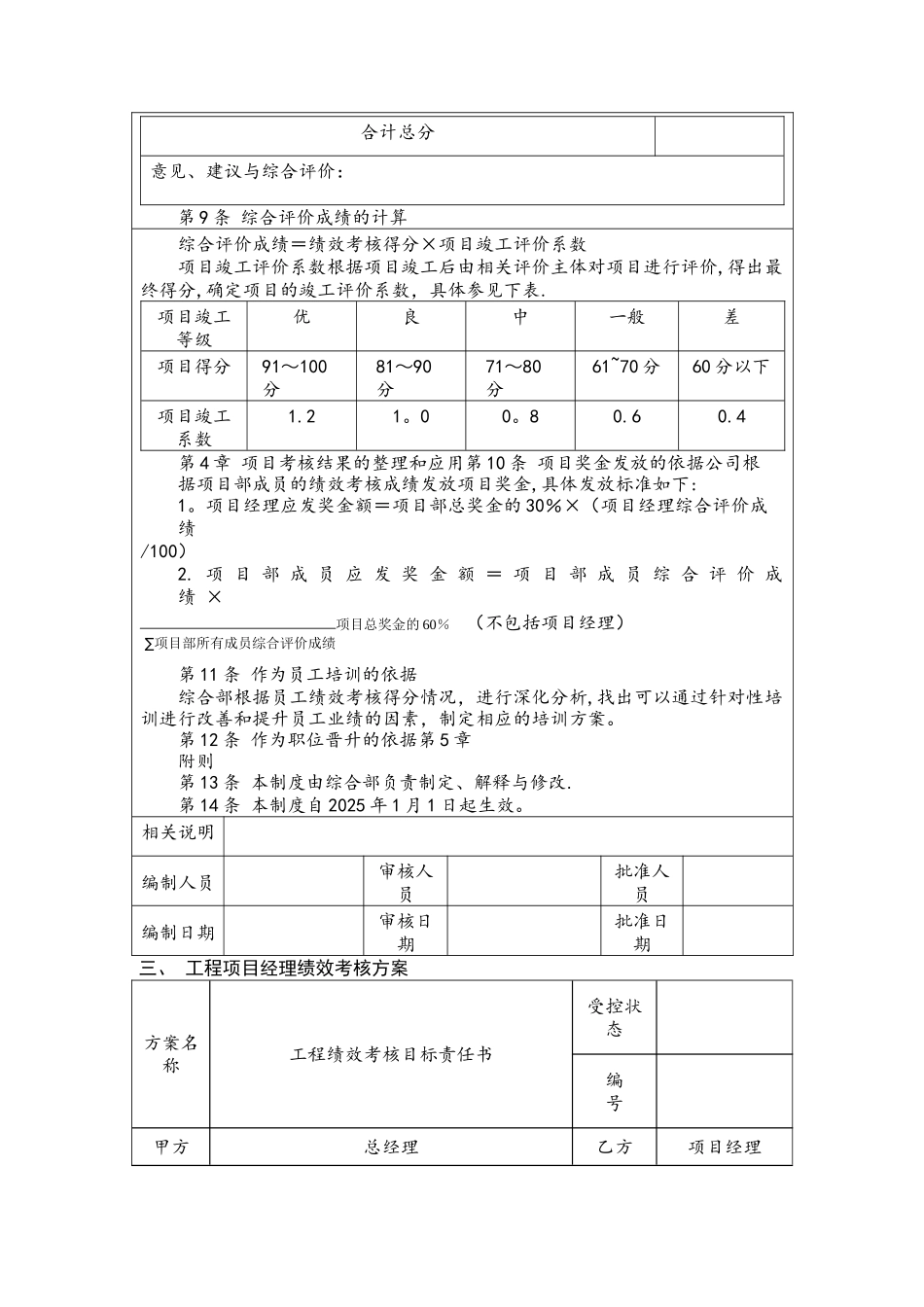 万科绩效考核标准_第3页