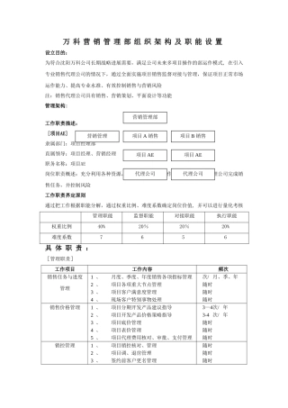 万科营销管理部组织架构及职能设置