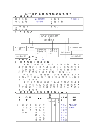 万科设计部阿总经理岗位职务说明书