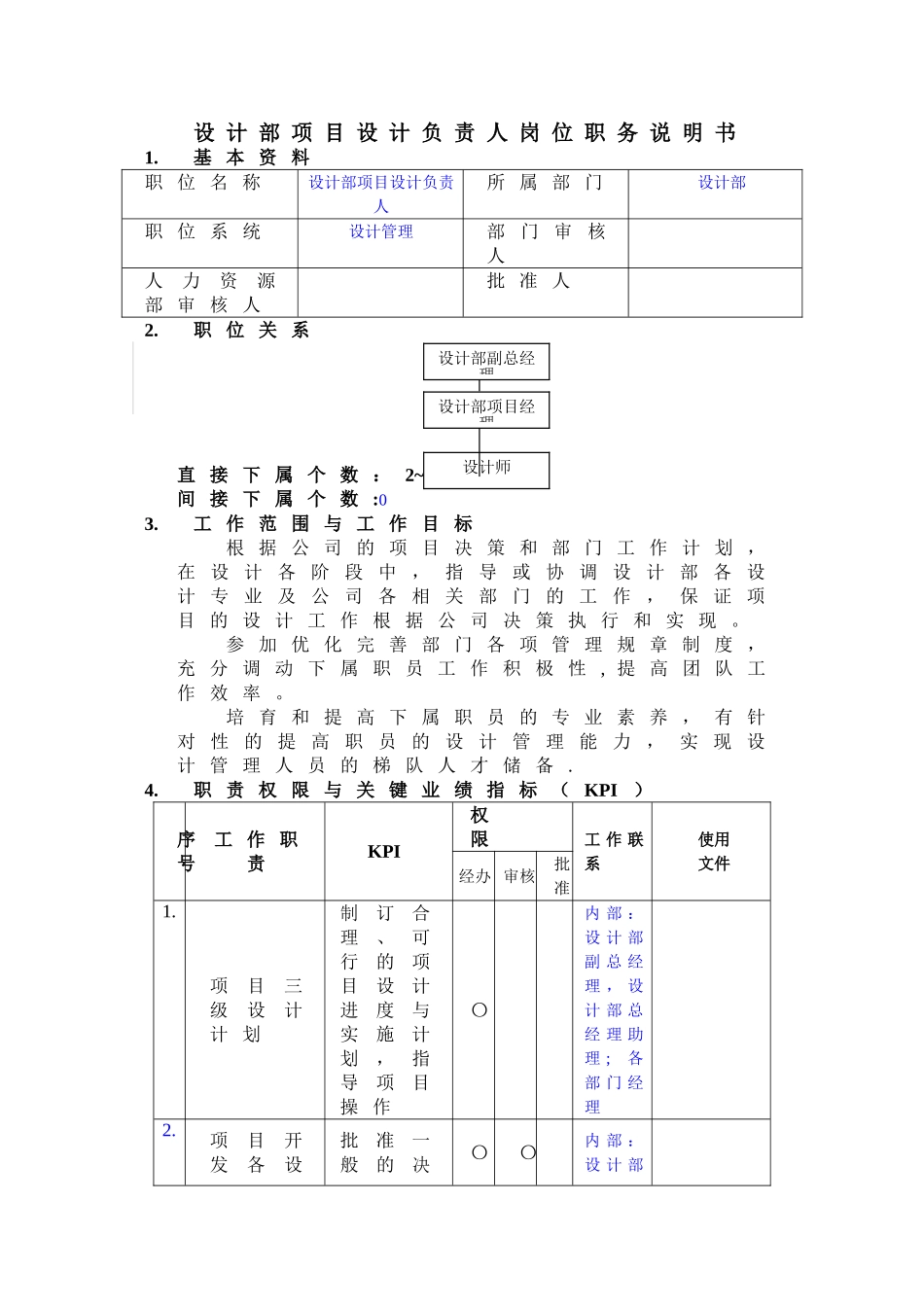 万科设计部项目设计负责人岗位职务说明书_第1页