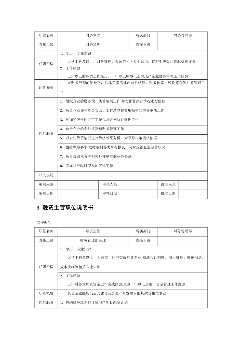 万科财务部架构及岗位职责_第3页