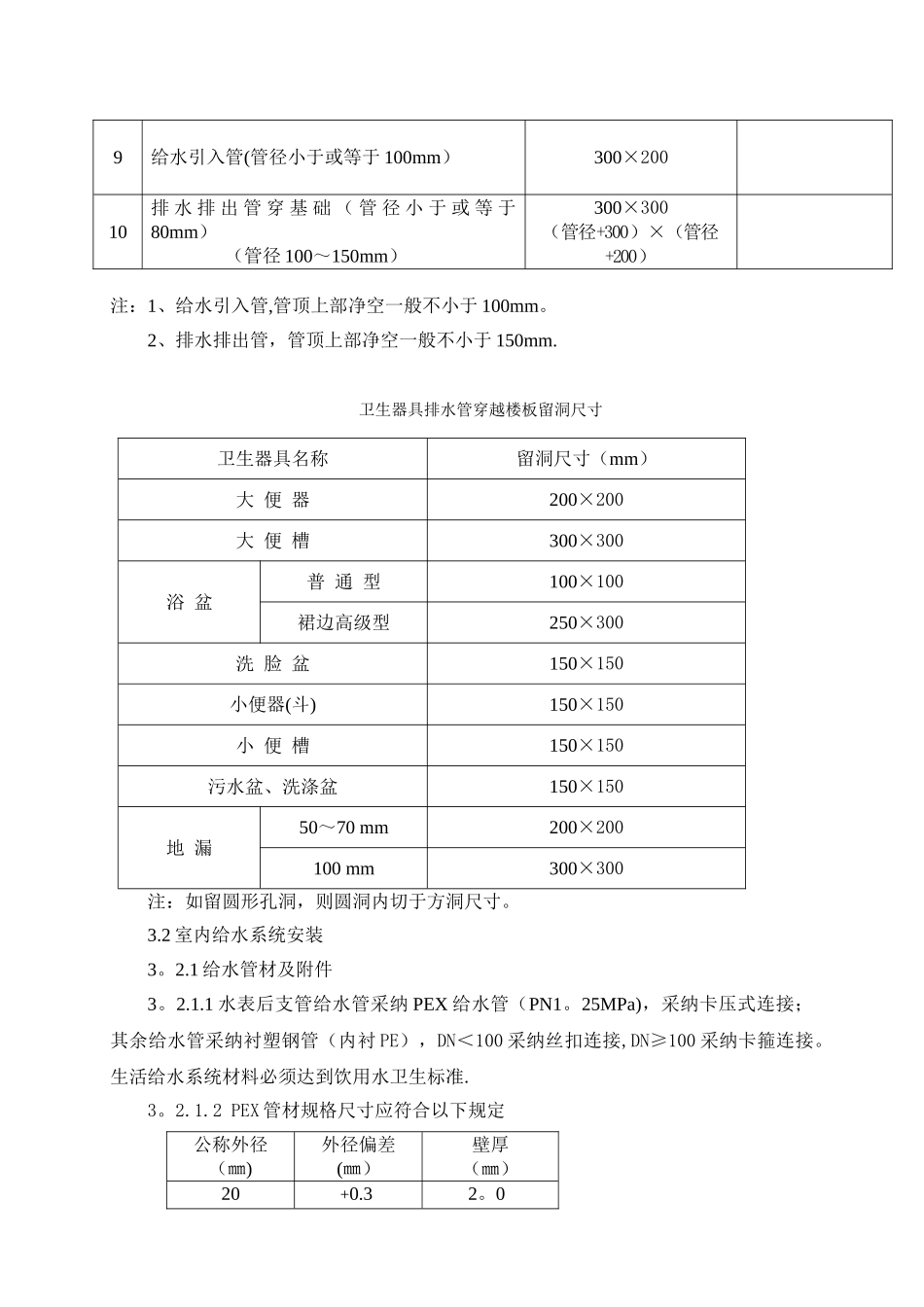 万科金域华府给排水监理细则_第3页