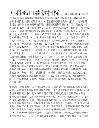 万科部门绩效考核指标