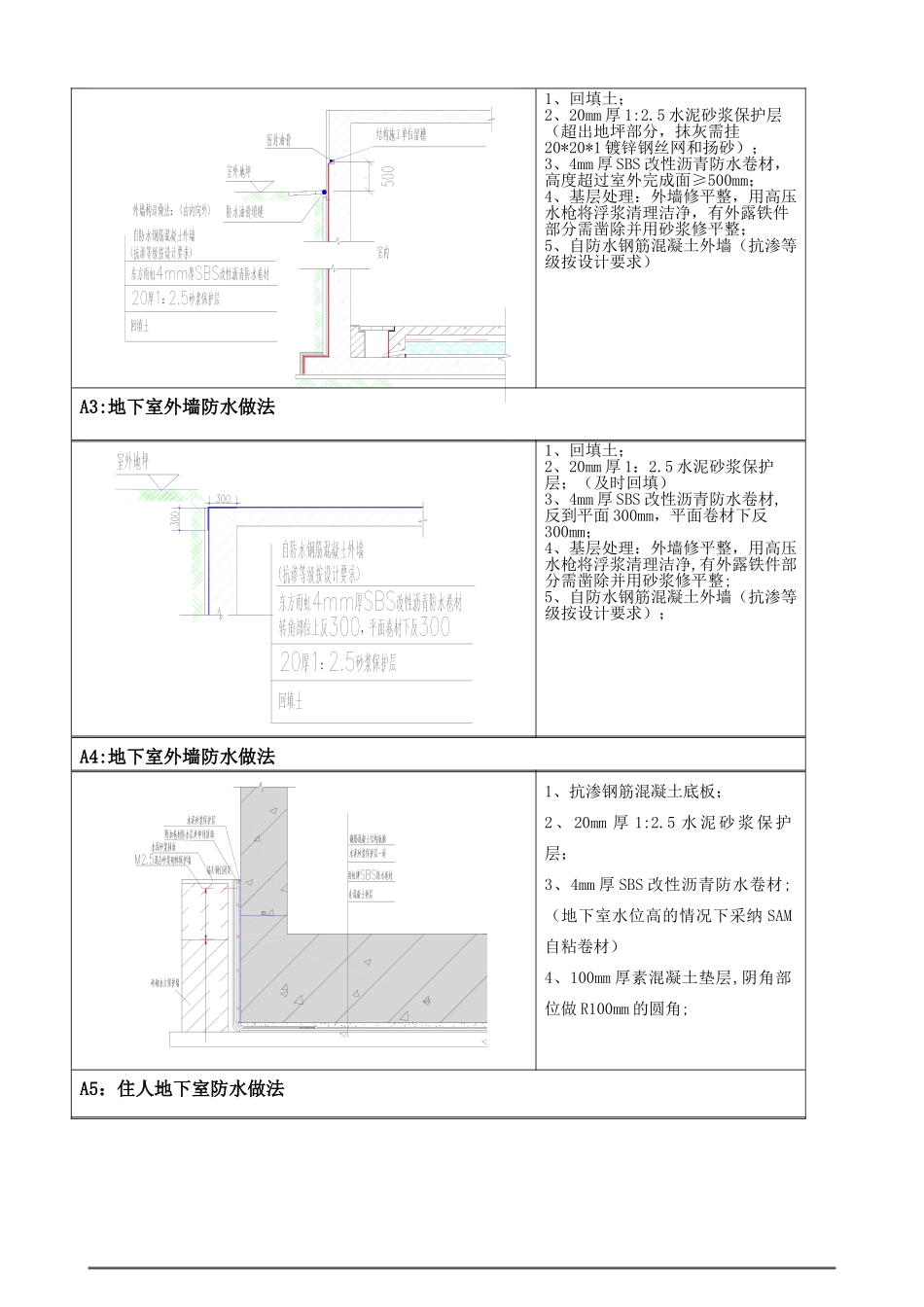 万科防水工程标准做法2-2_第3页