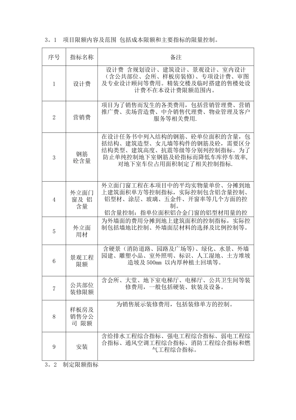万科集团全套项目限额管理标准word版_第3页
