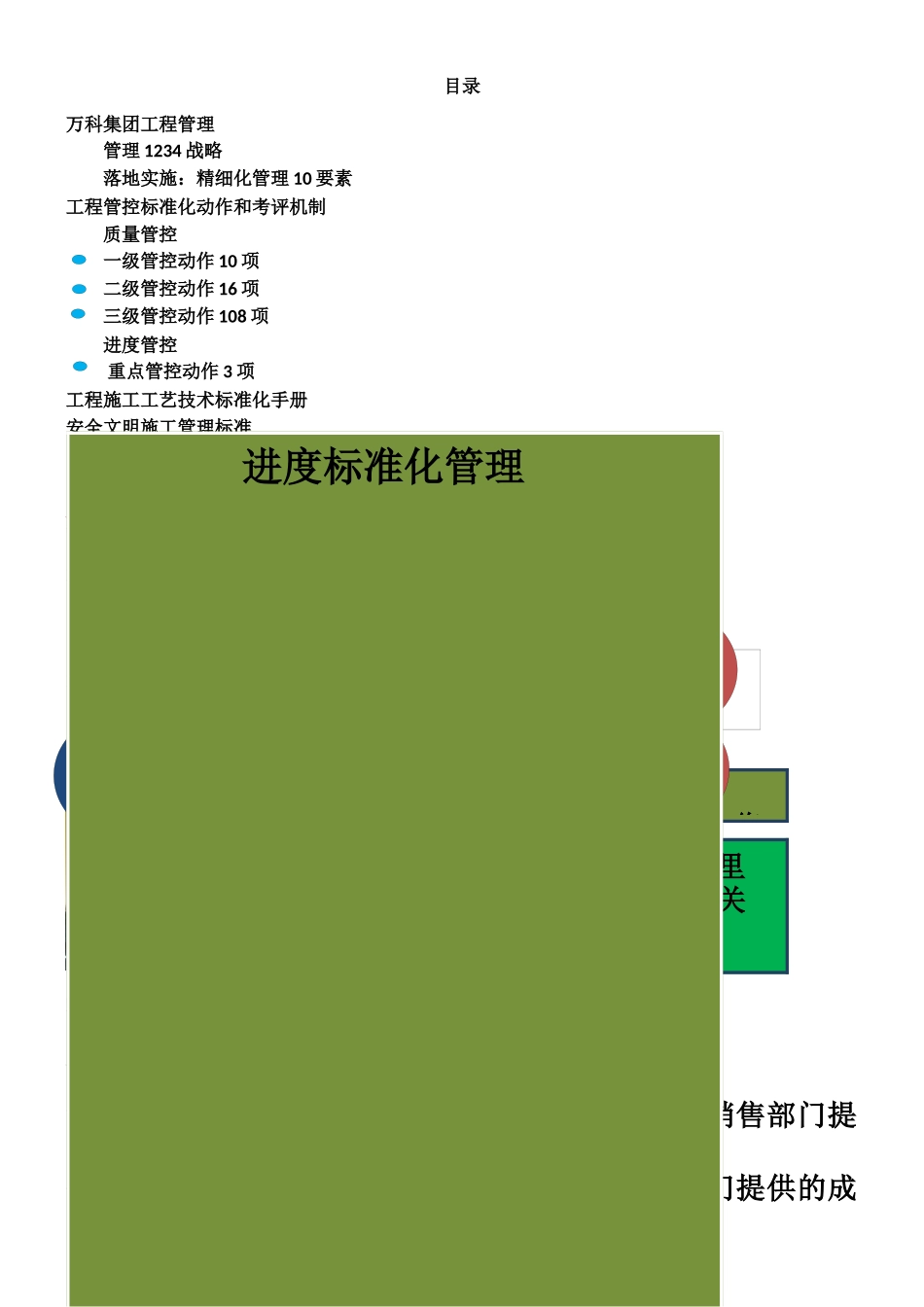 万科集团工程管理手册-2025.4-17_第1页