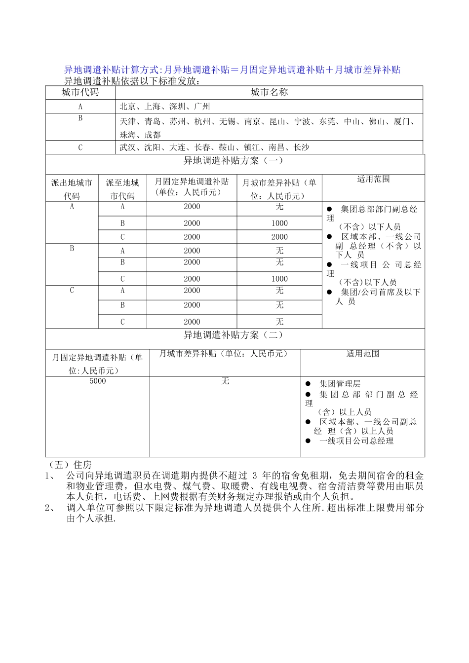 万科集团异地调遣薪酬福利与劳动合同管理办法_第3页