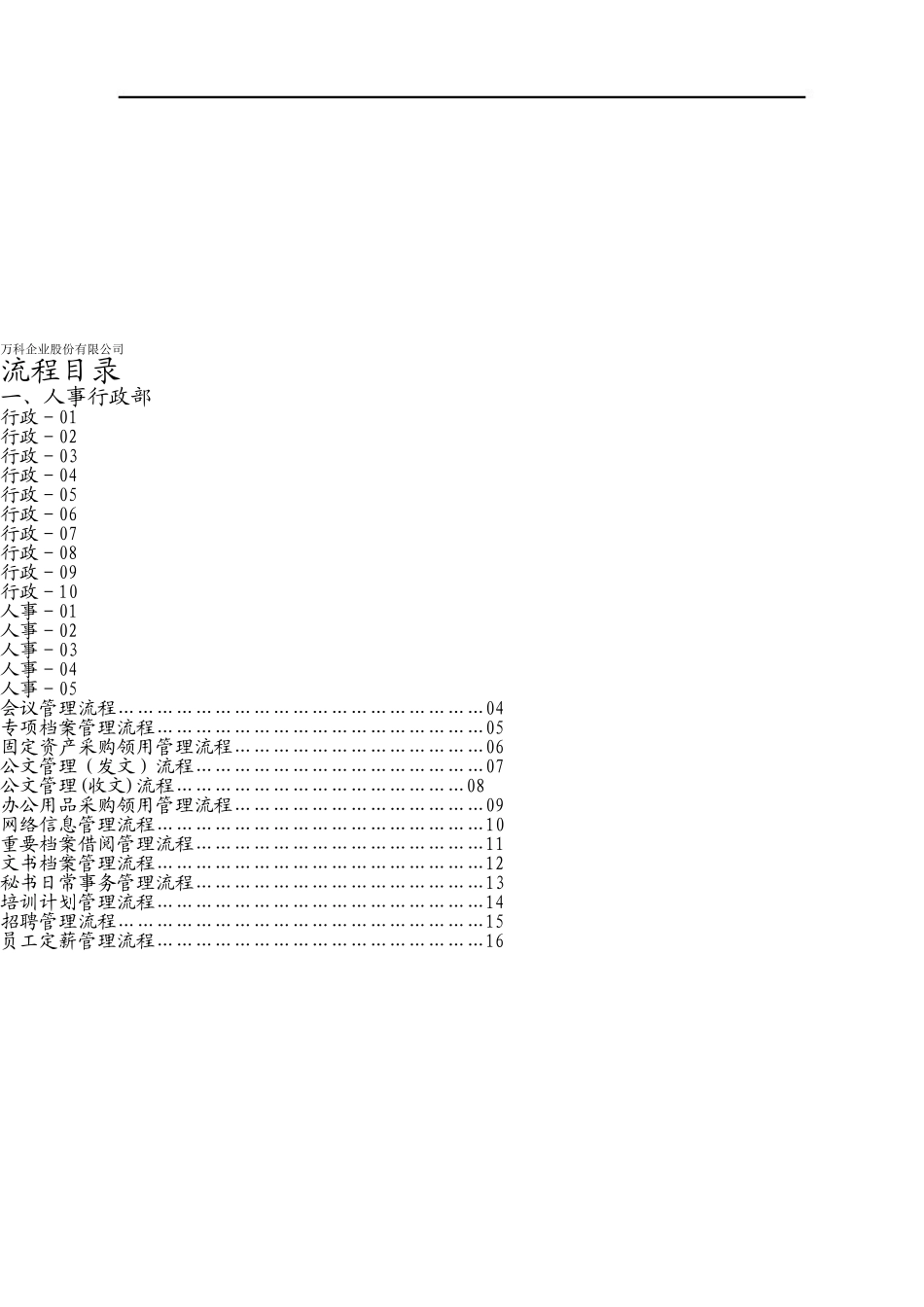 万科集团房地产管理流程-全套_第2页
