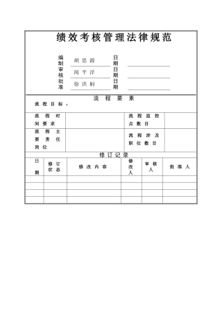万科集团绩效考核办法