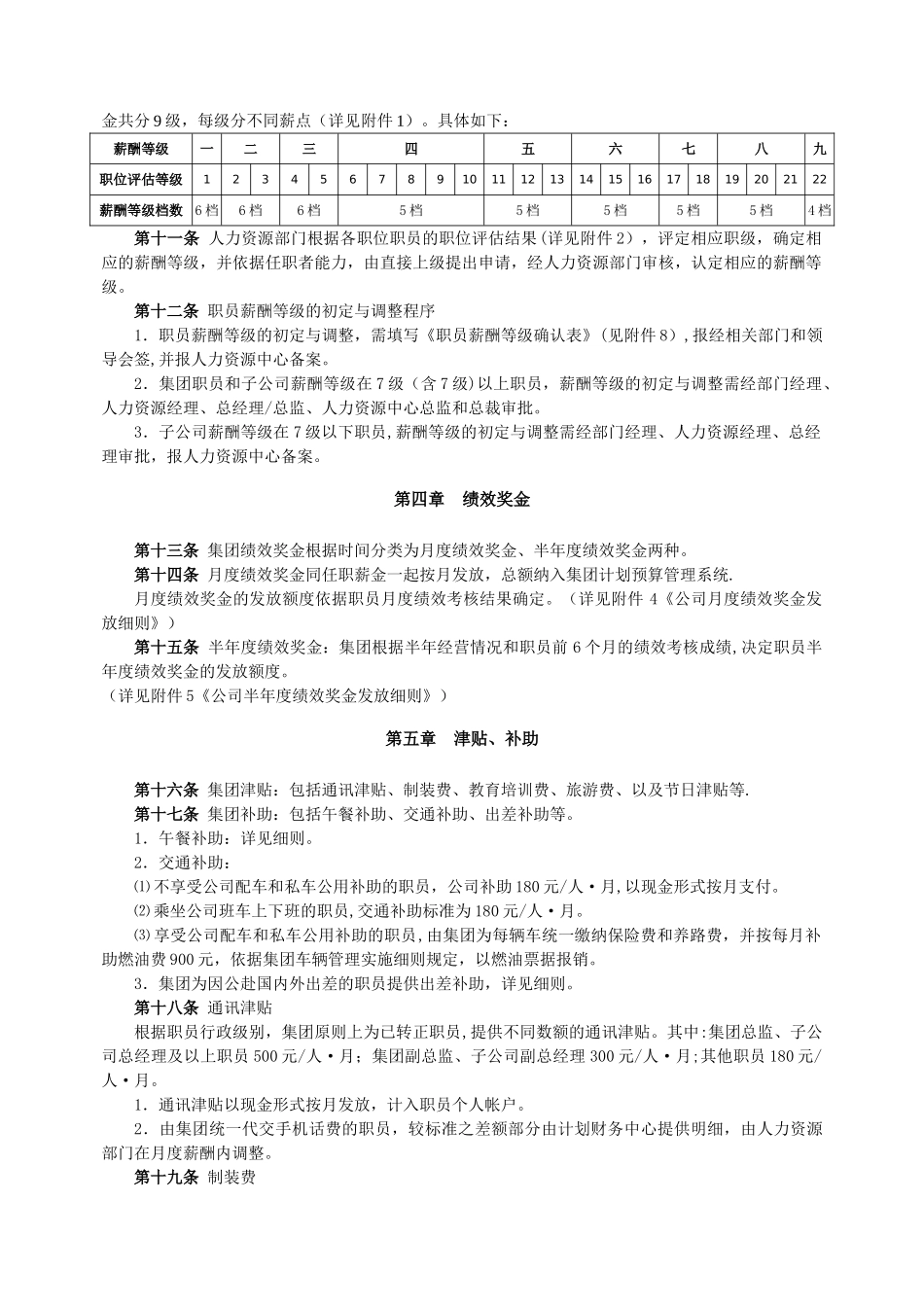 万科集团薪酬福利制度._第3页