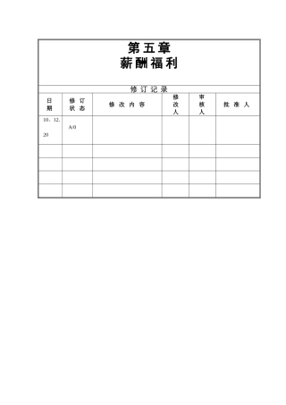 万科集团薪酬福利规范制度