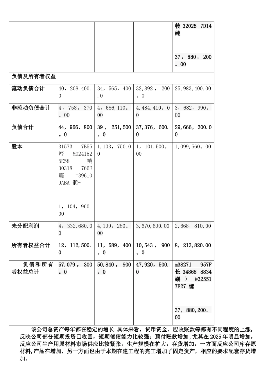 万科集团财务报表分析_第3页