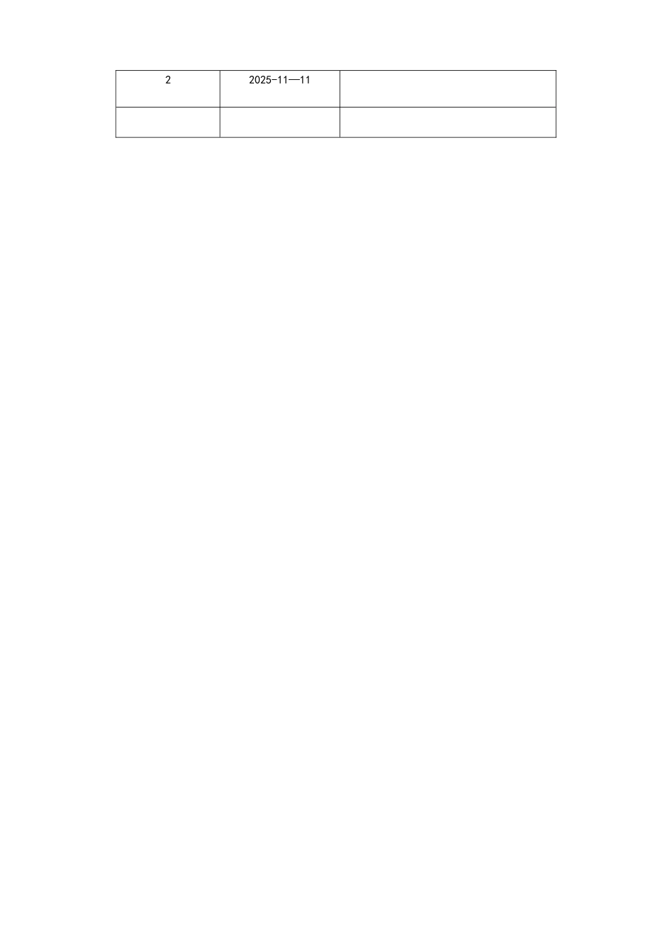 万科集团财务管理制度手册2025_第2页