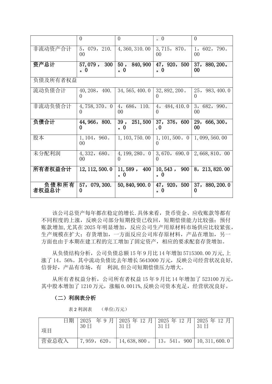 万科集团财务报表分析_第3页