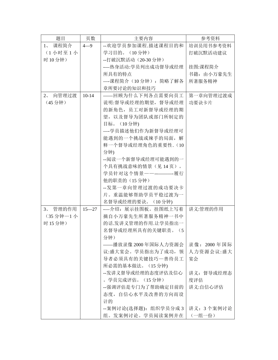 万豪管理培训手册_第2页