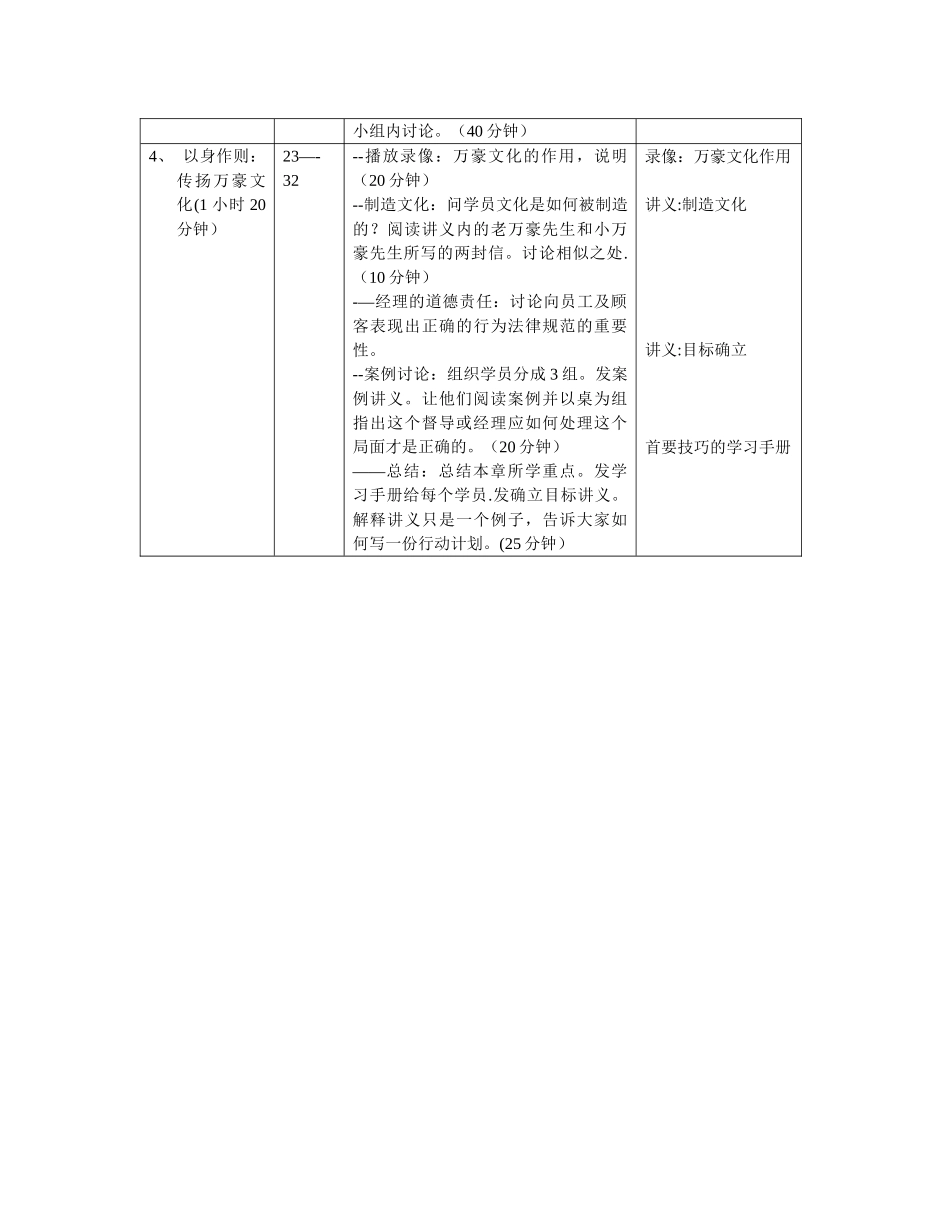 万豪管理培训手册_第3页