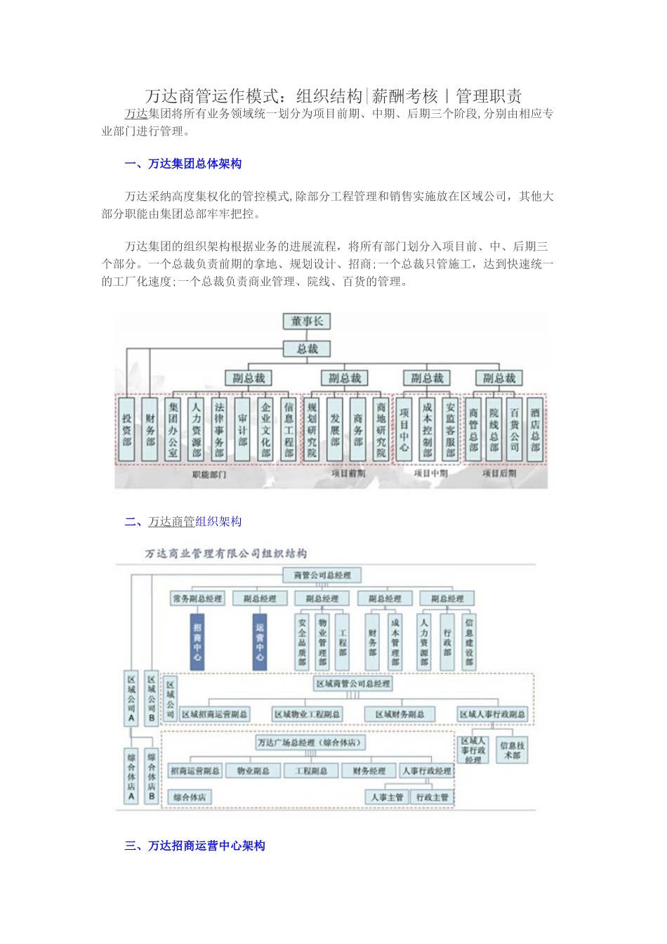 万达商业管理系统模式_第1页