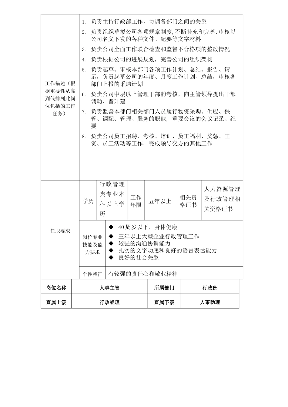 万达行政部岗位说明书_第2页
