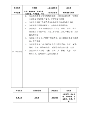 万达行政部岗位说明书