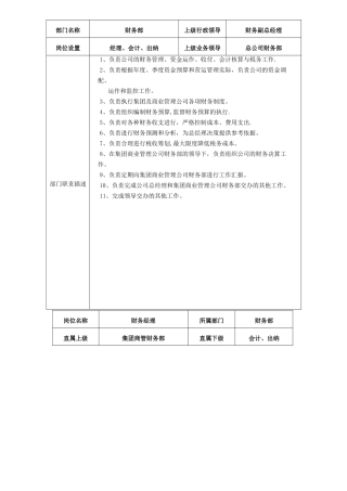 万达财务部岗位说明书