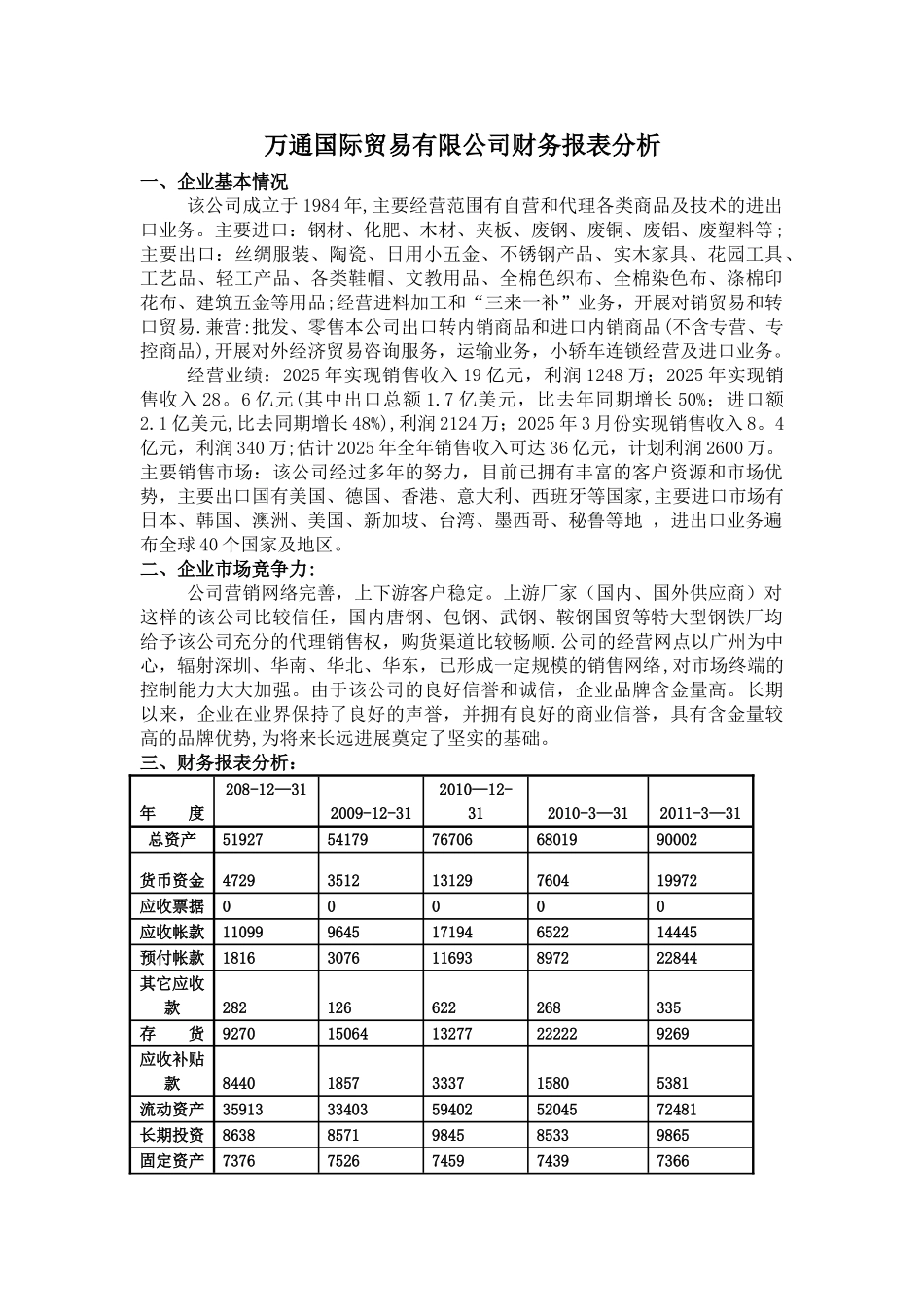 万通国际贸易有限公司财务报表分析案例_第1页