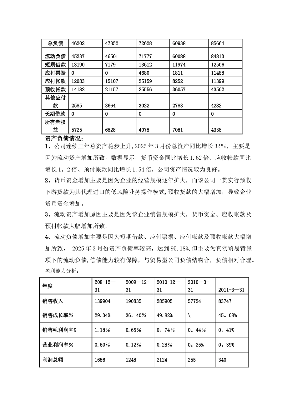 万通国际贸易有限公司财务报表分析案例_第2页