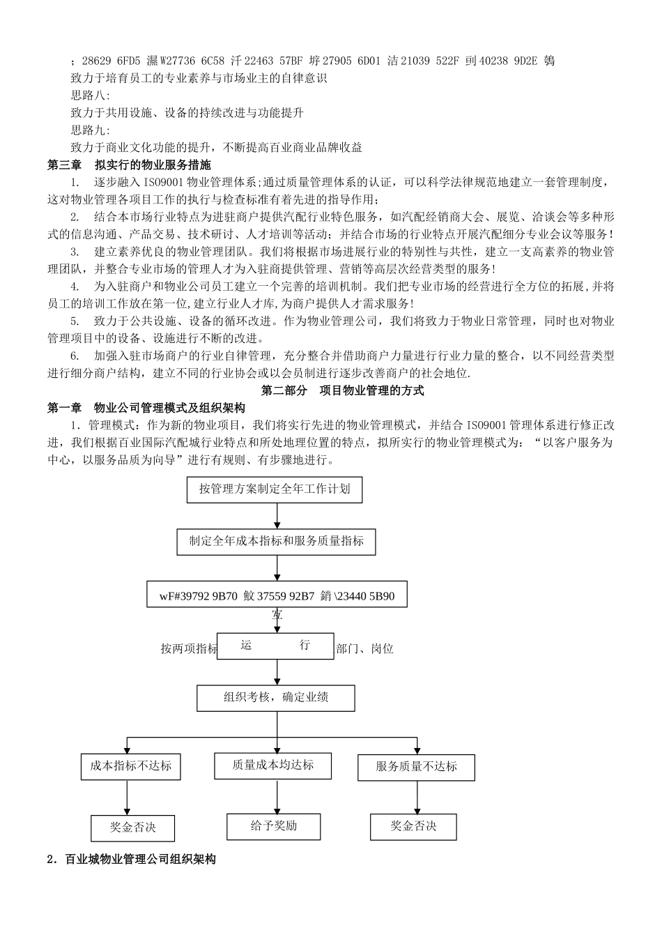万里国际南宁汽配城物业管理方案_第3页