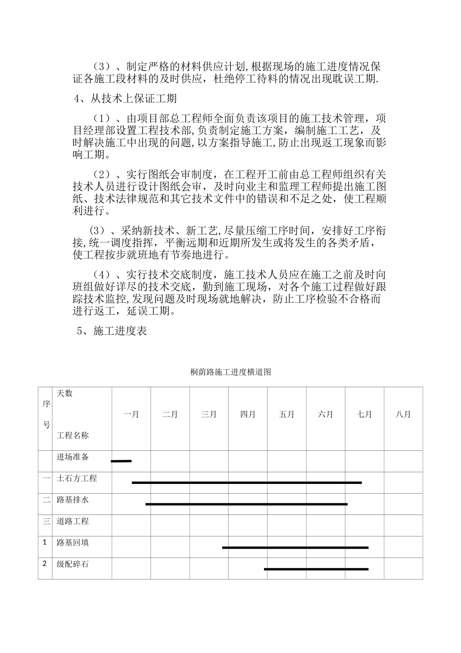 三、施工总进度计划及保证措施_第3页