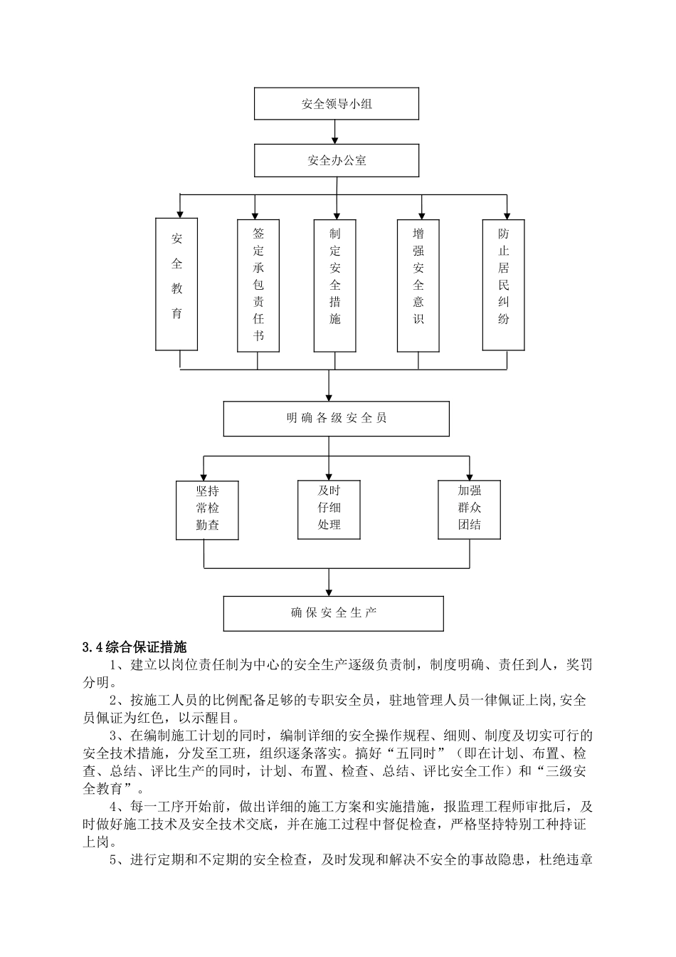 三、安全管理体系与措施_第2页