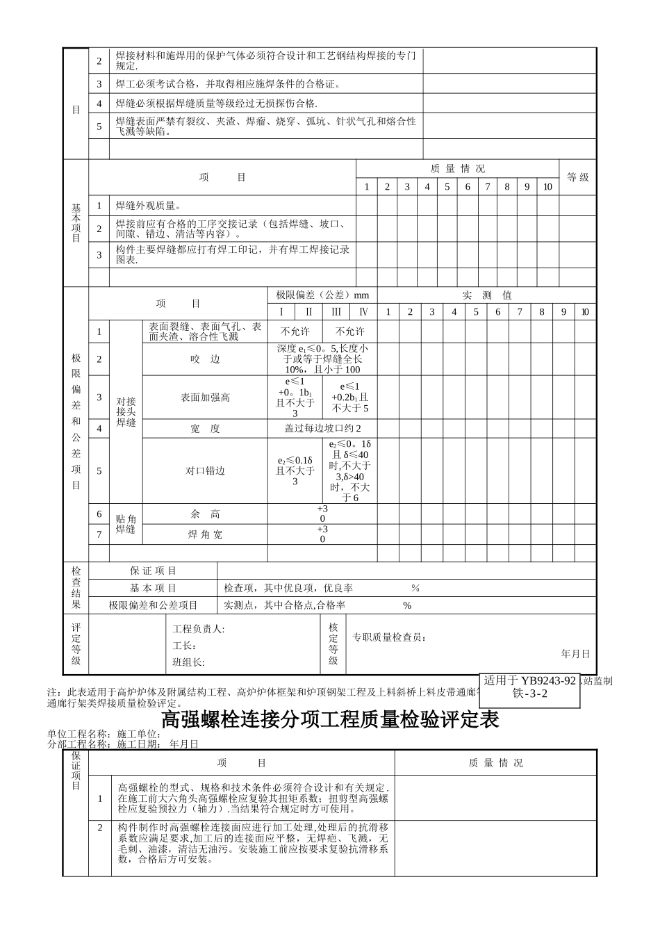 三、炼铁设备安装分项工程质量检验评定表_第2页
