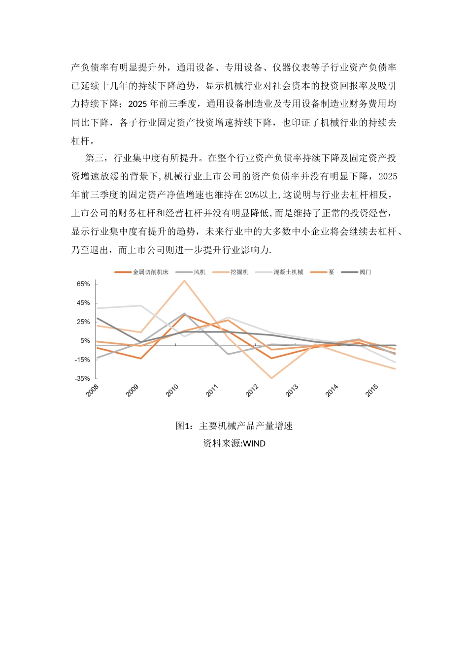 三一重工财务报表分析_第3页