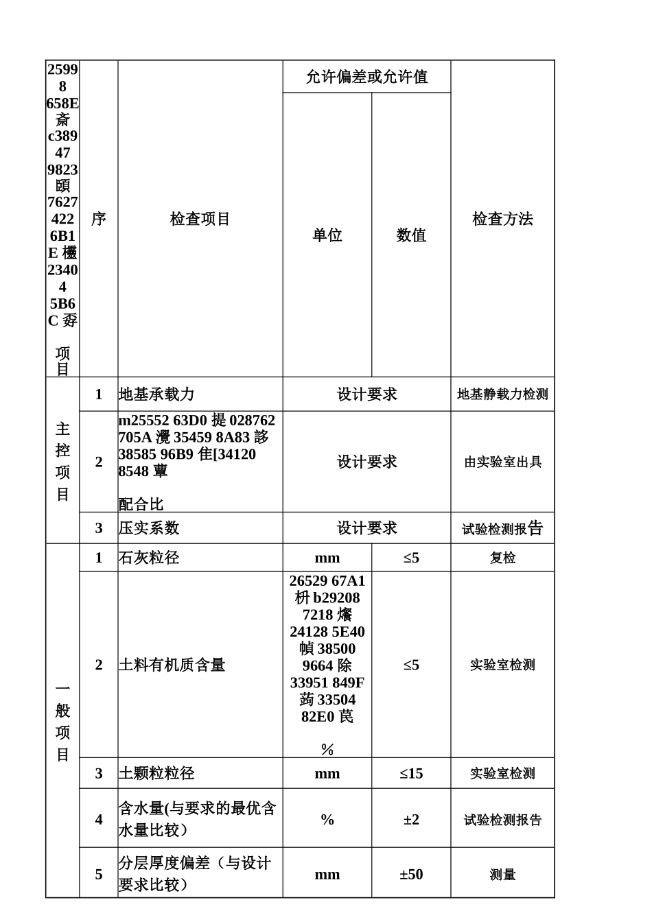 三七灰土垫层施工方案_第2页