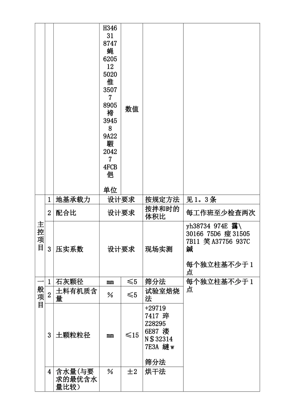 三七灰土施工工艺_第3页