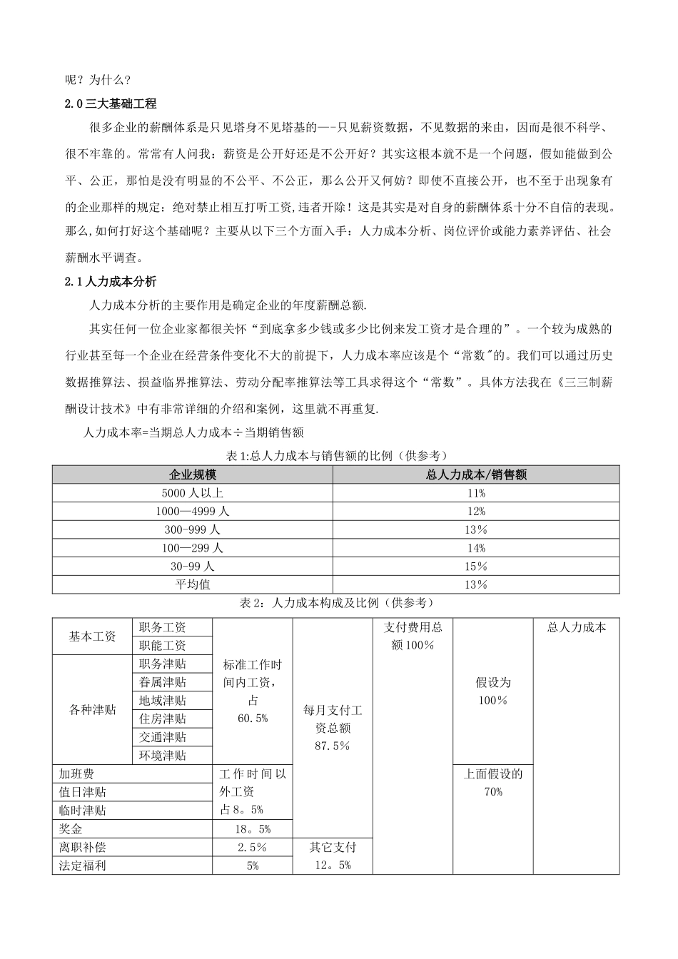 三三制薪酬设计_第3页