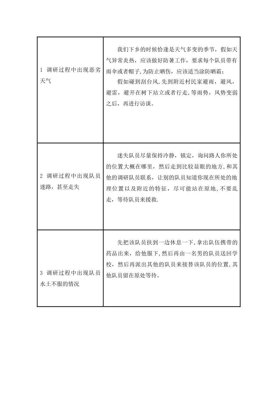 三下乡应急方案_第2页