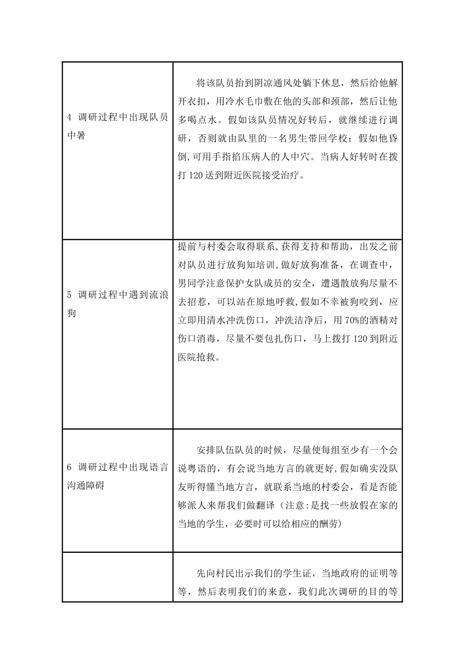 三下乡应急方案_第3页