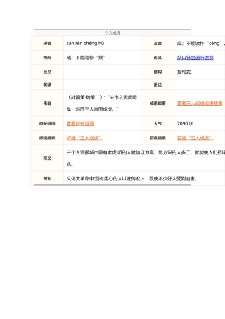 三人成虎的意思