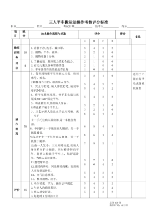 三人搬运法操作考核评分标准
