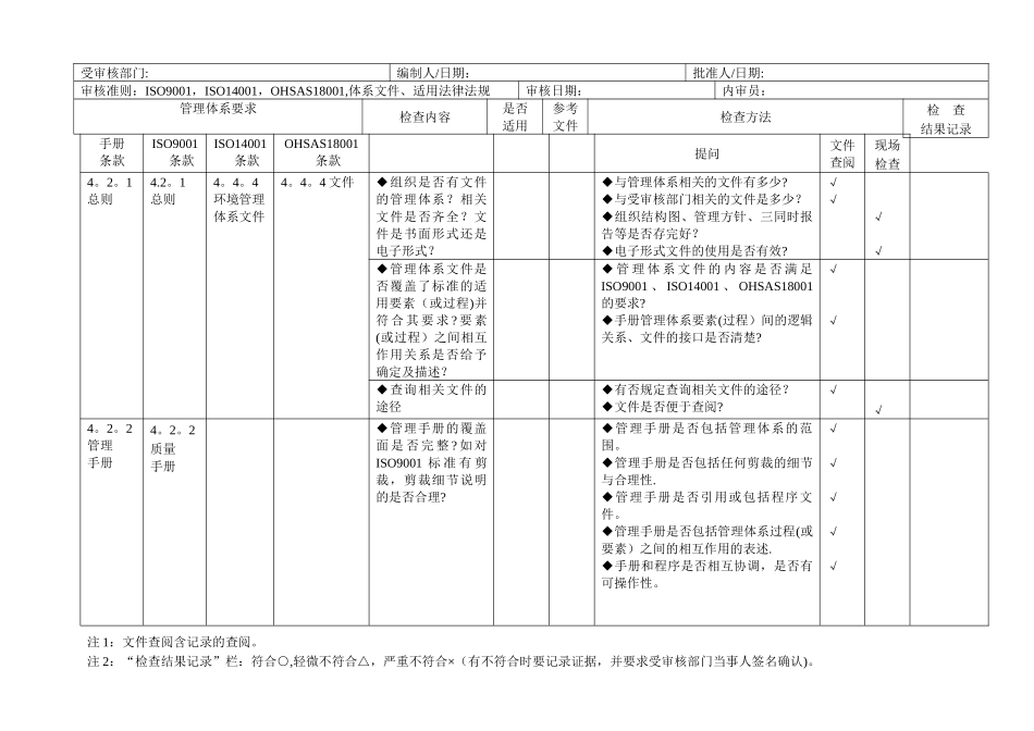 三体系内审检查表42766_第1页