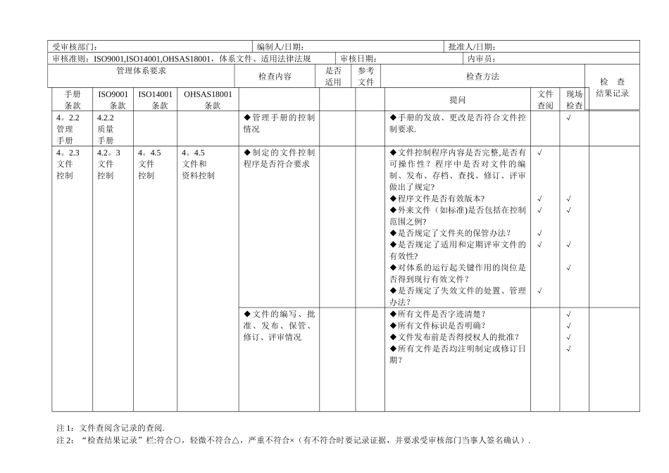 三体系内审检查表42766_第2页