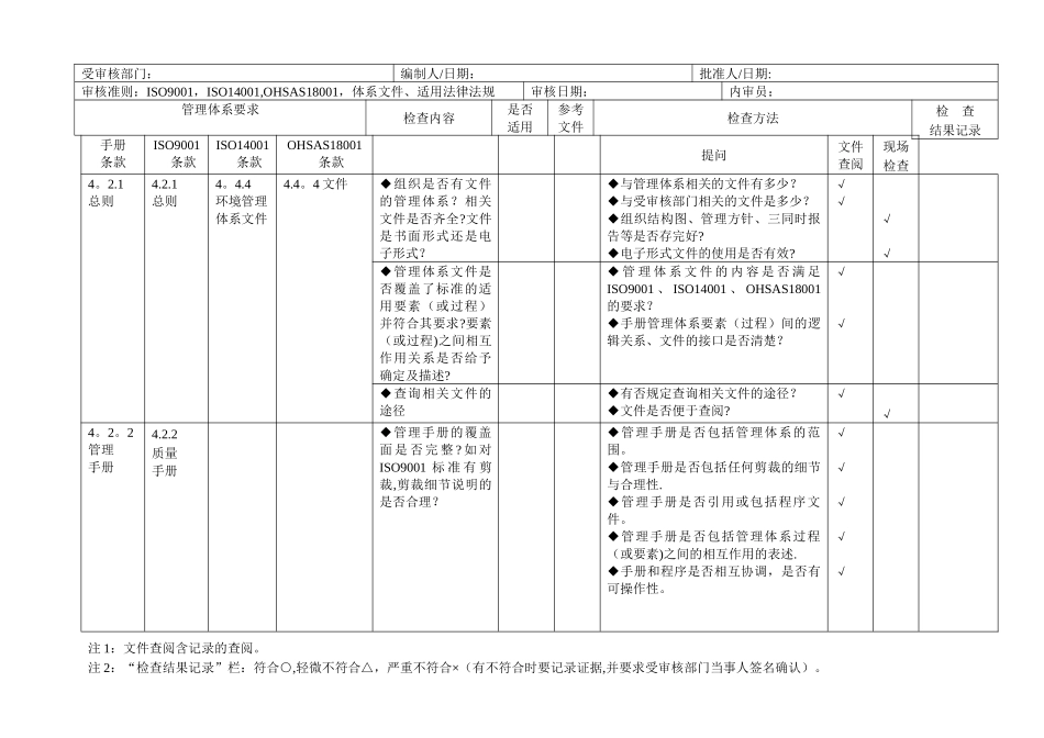 三体系内审检查表13373_第1页