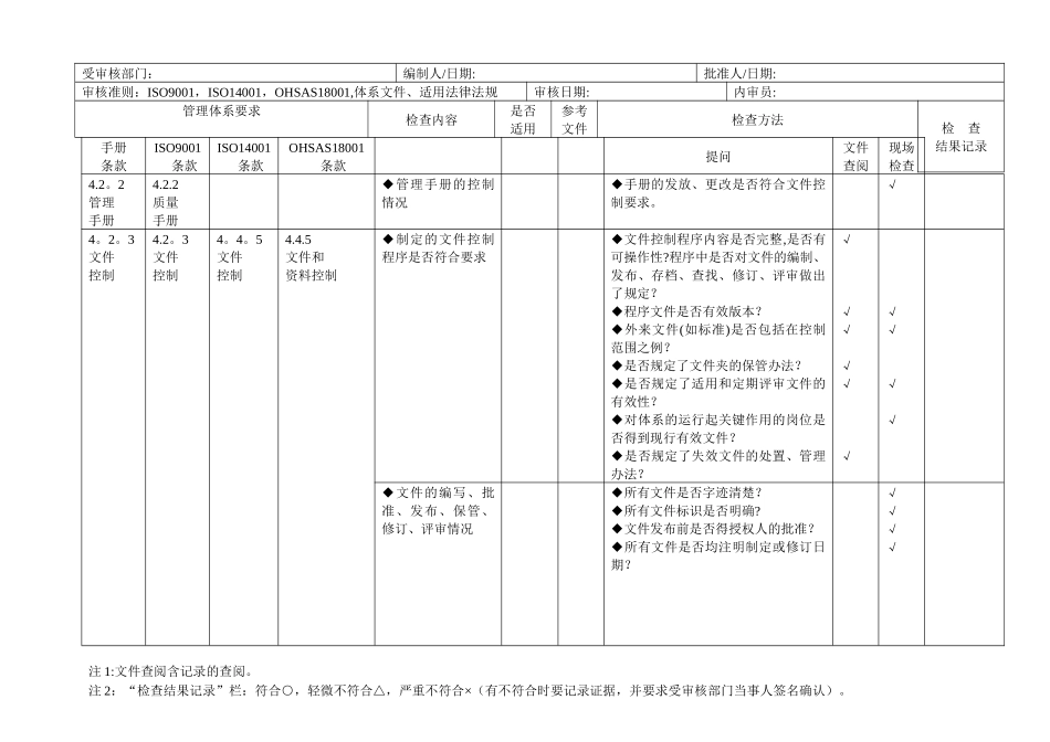 三体系内审检查表13373_第2页