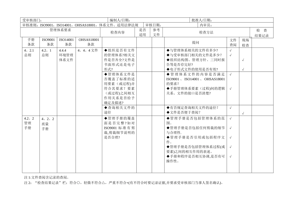 三体系内审检查表15618_第1页
