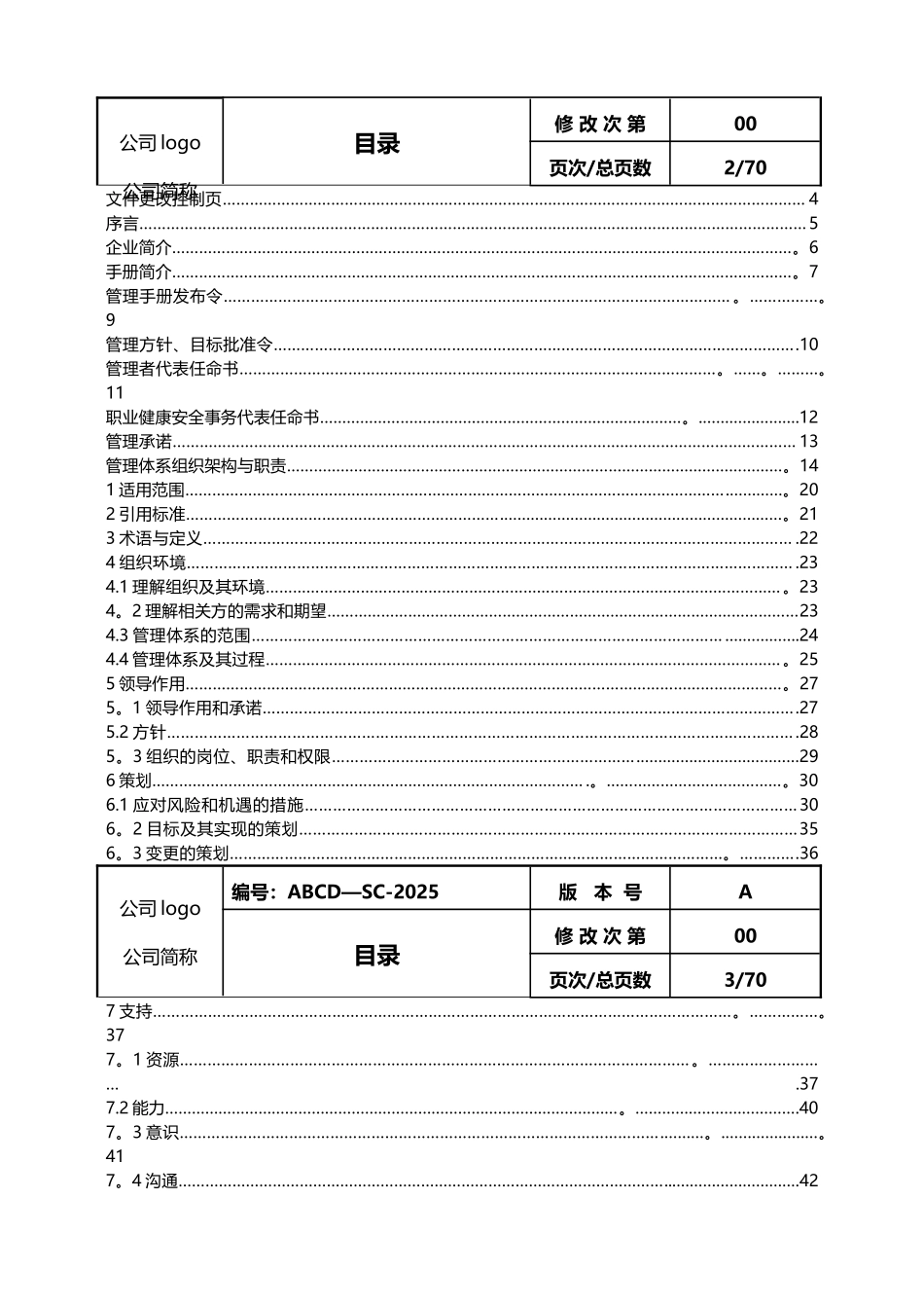 三体系管理手册94326_第2页