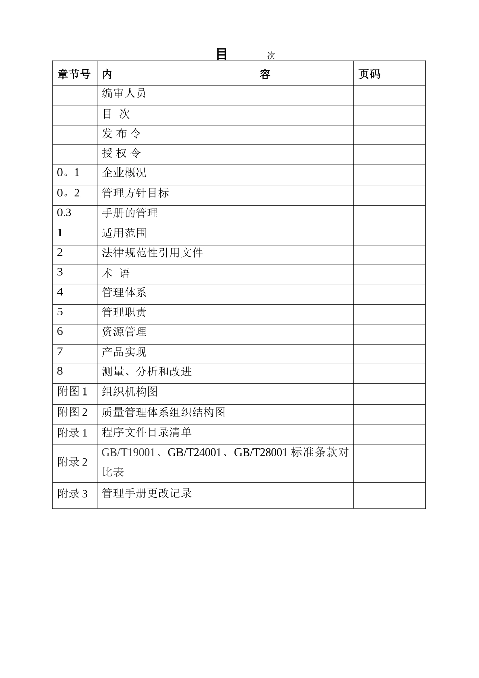 三体系质量手册_第3页