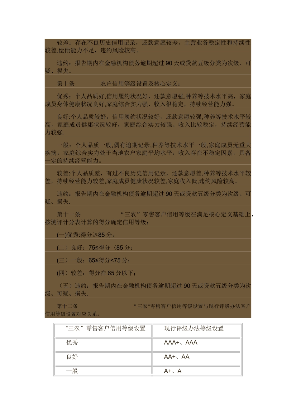 三农客户评级管理办法_第3页